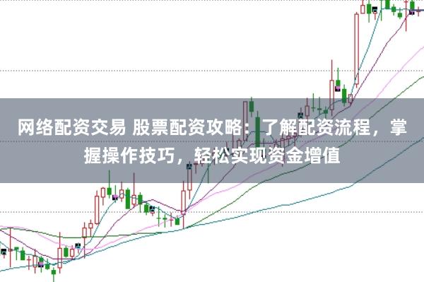 网络配资交易 股票配资攻略：了解配资流程，掌握操作技巧，轻松实现资金增值