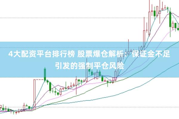 4大配资平台排行榜 股票爆仓解析：保证金不足引发的强制平仓风险