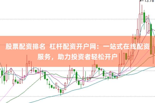 股票配资排名  杠杆配资开户网：一站式在线配资服务，助力投资者轻松开户