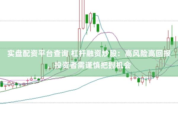 实盘配资平台查询 杠杆融资炒股：高风险高回报，投资者需谨慎把握机会