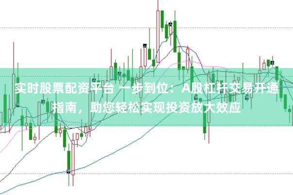 实时股票配资平台 一步到位：A股杠杆交易开通指南，助您轻松实现投资放大效应