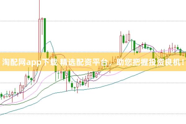 淘配网app下载 精选配资平台，助您把握投资良机！