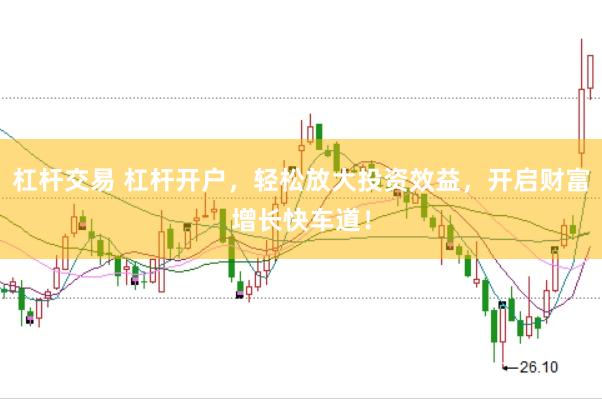杠杆交易 杠杆开户，轻松放大投资效益，开启财富增长快车道！