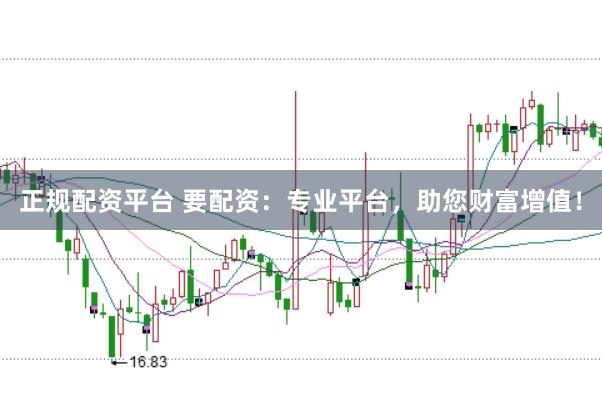 正规配资平台 要配资：专业平台，助您财富增值！