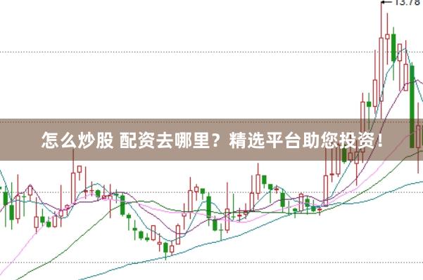 怎么炒股 配资去哪里？精选平台助您投资！