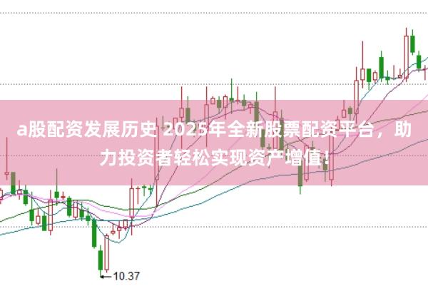 a股配资发展历史 2025年全新股票配资平台，助力投资者轻松实现资产增值！