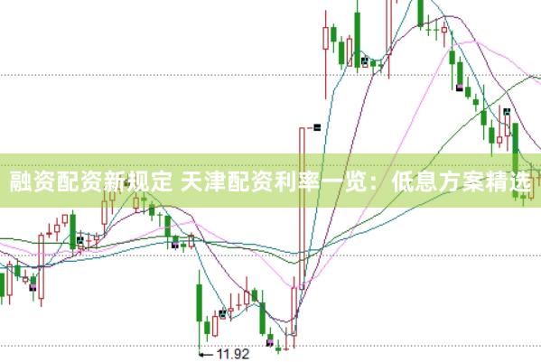 融资配资新规定 天津配资利率一览：低息方案精选