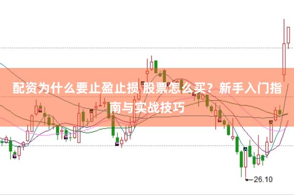 配资为什么要止盈止损 股票怎么买？新手入门指南与实战技巧
