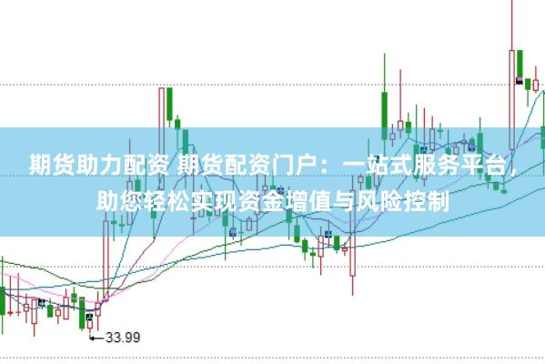 期货助力配资 期货配资门户：一站式服务平台，助您轻松实现资金增值与风险控制