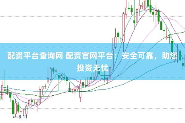 配资平台查询网 配资官网平台：安全可靠，助您投资无忧