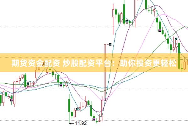 期货资金配资 炒股配资平台：助你投资更轻松