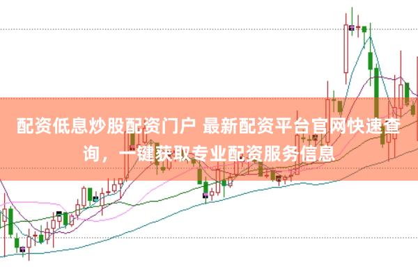 配资低息炒股配资门户 最新配资平台官网快速查询，一键获取专业配资服务信息