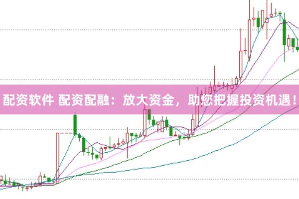 配资软件 配资配融：放大资金，助您把握投资机遇！