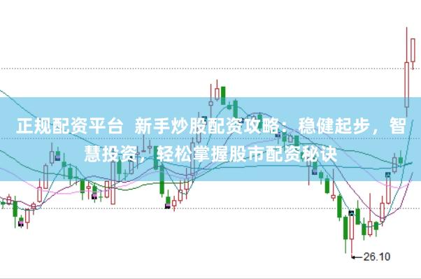 正规配资平台  新手炒股配资攻略：稳健起步，智慧投资，轻松掌握股市配资秘诀