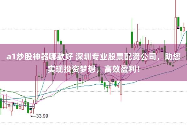 a1炒股神器哪款好 深圳专业股票配资公司，助您实现投资梦想，高效盈利！