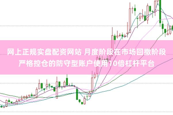 网上正规实盘配资网站 月度阶段在市场回撤阶段严格控仓的防守型账户使用10倍杠杆平台