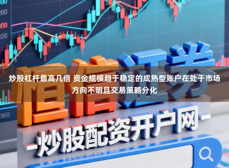 炒股杠杆最高几倍 资金规模趋于稳定的成熟型账户在处于市场方向不明且交易策略分化